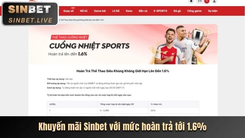 Sân quần vợt với một vận động viên đang giao bóng, minh họa cho cá cược quần vợt mb666